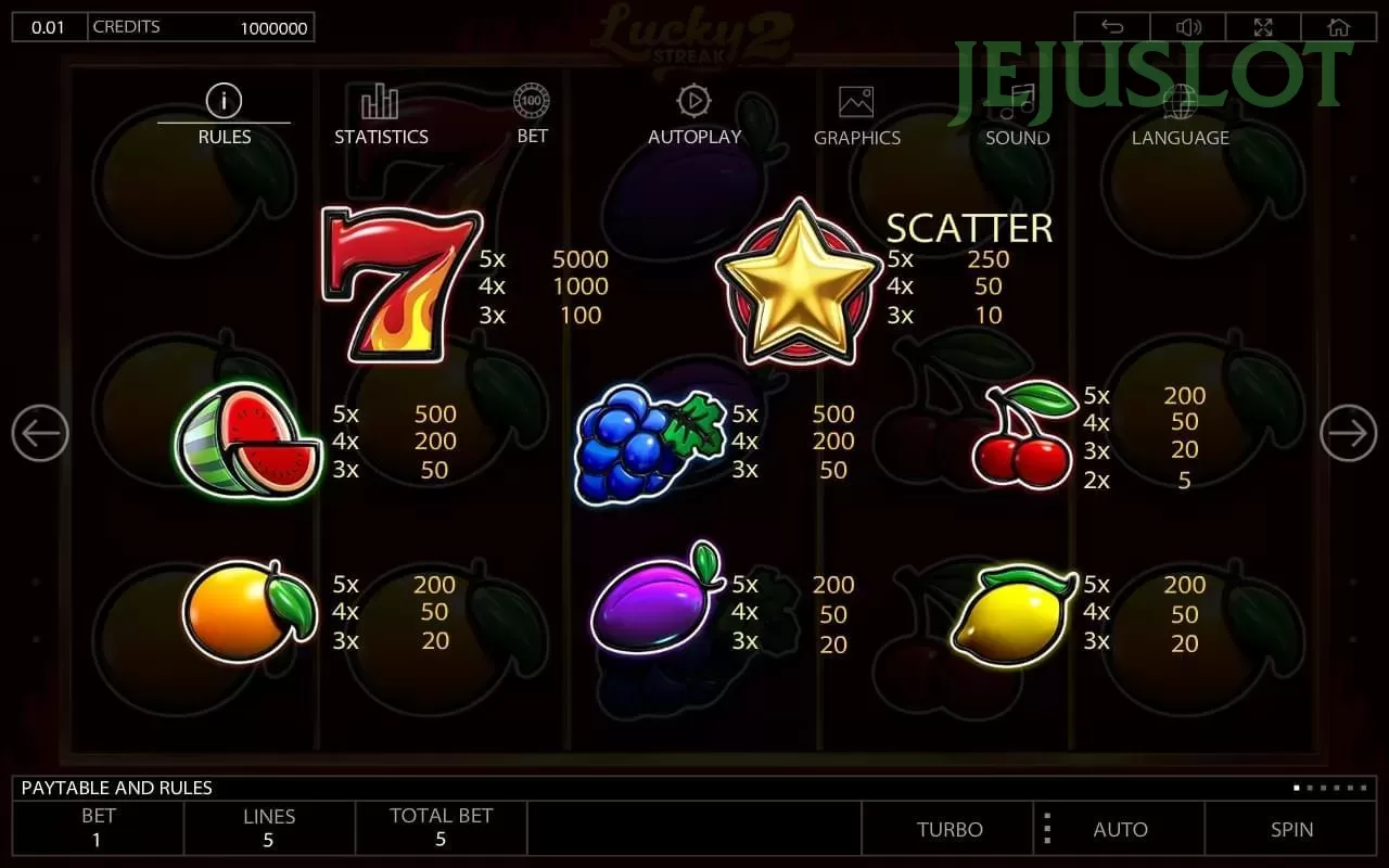 jejuslot Bonus Menarik